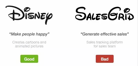 一個(gè)完美LOGO建立企業(yè)信任和品牌氣質(zhì)！ - LOGO,品牌建設(shè),企業(yè)信任