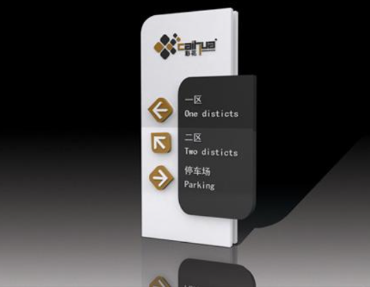 校園導視設計究竟是怎么一回事