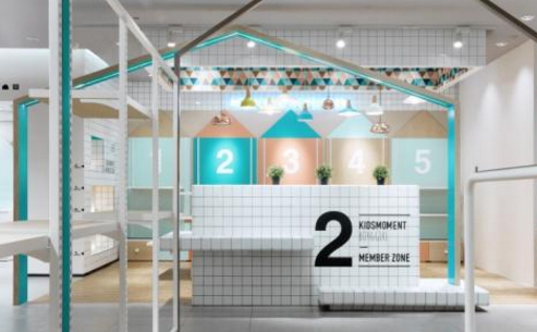 si設(shè)計包括什么當然是非常多的方面