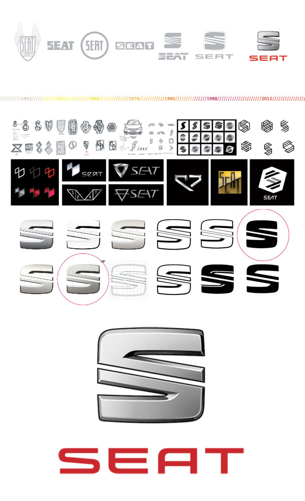 25套創意和令人驚嘆的VI設計實例