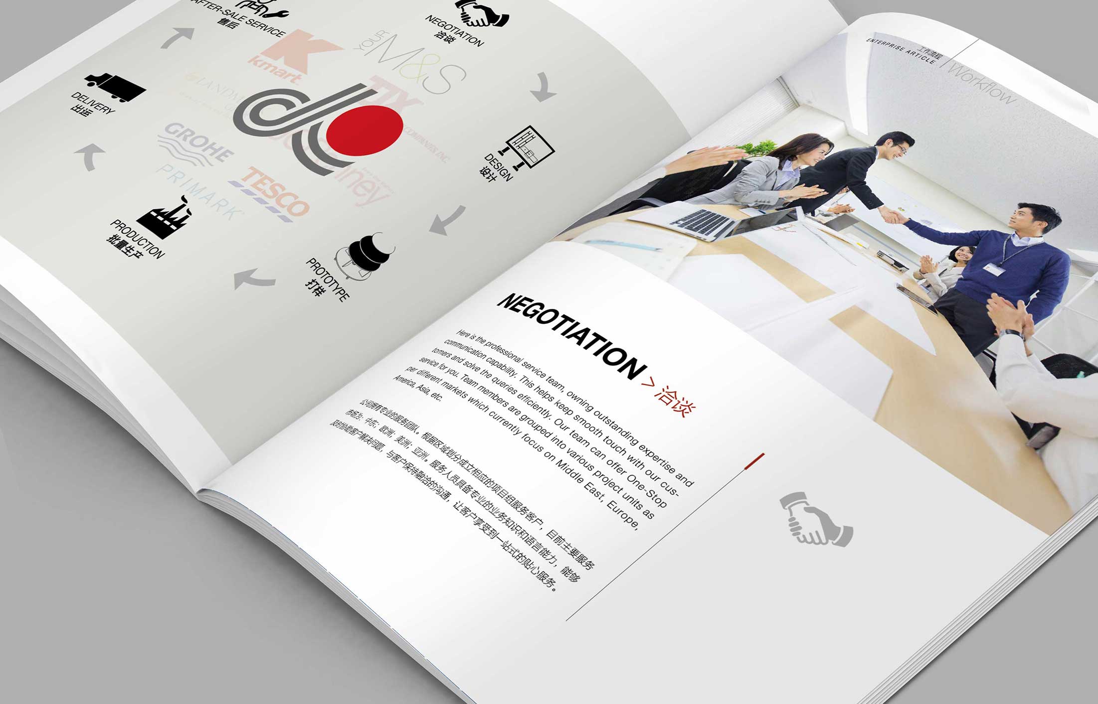 企業(yè)做宣傳畫冊(cè)的目的是什么？