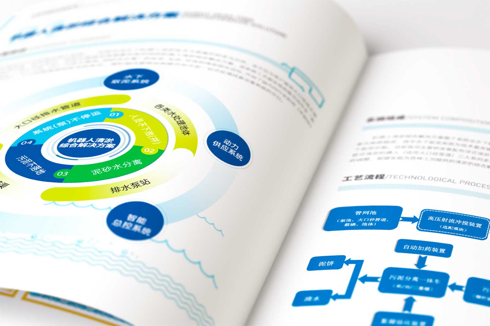 杭州畫冊設(shè)計怎么設(shè)計的完美？