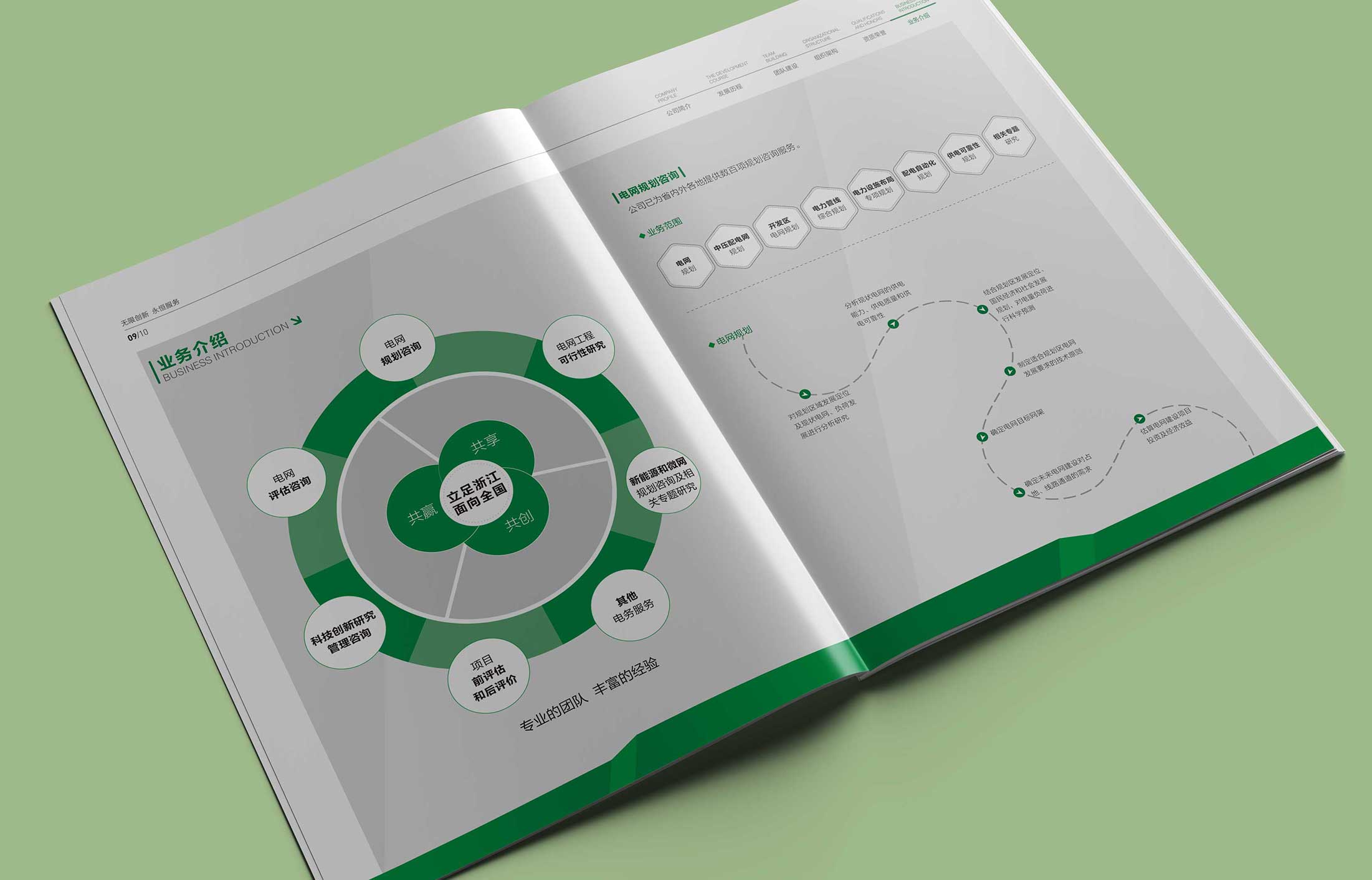 互動營銷公司應該具備什么條件？