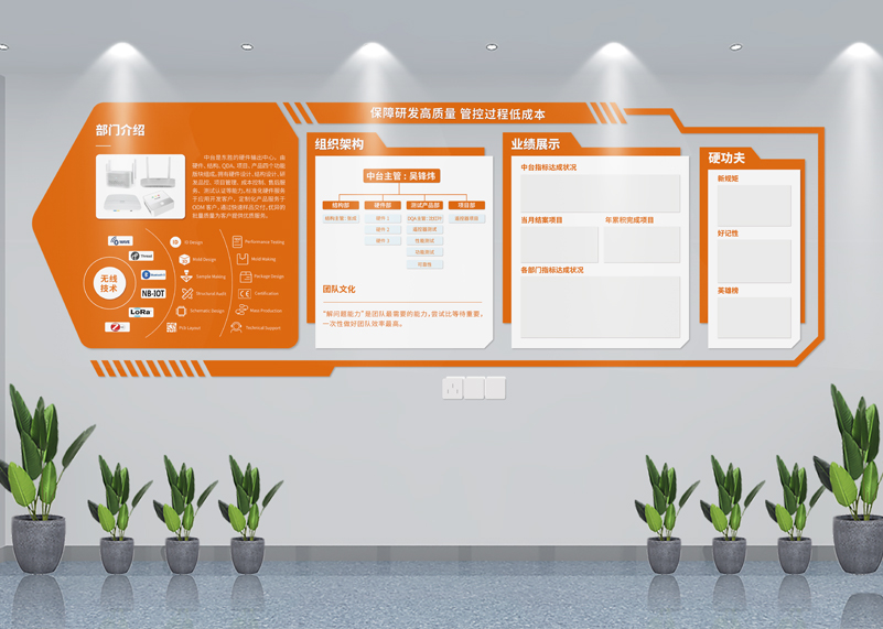 簽約浙江東勝物聯(lián)技術(shù)有限公司文化墻設(shè)計！