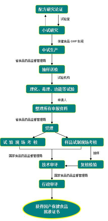 1586754252264397.png image.png