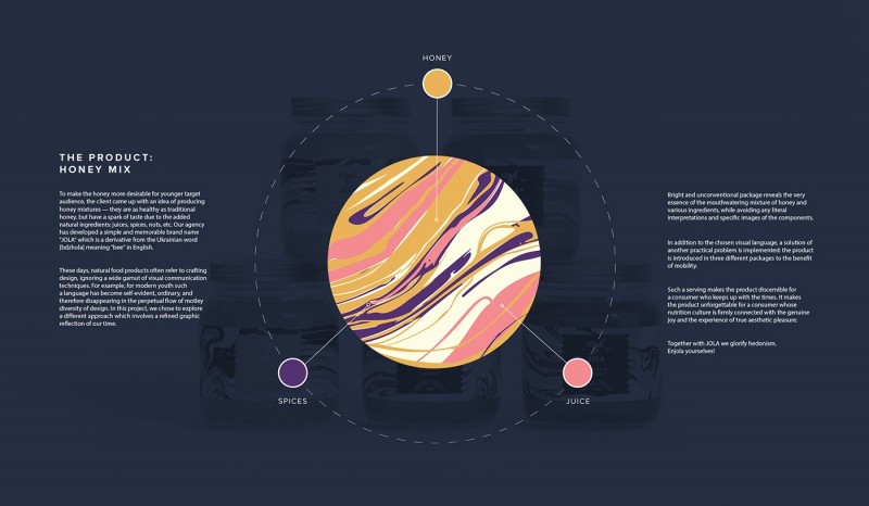 你的蜂蜜包裝如何在產(chǎn)品貨架上生存下來(lái)？