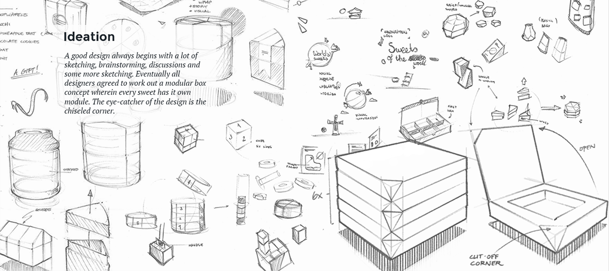 “Sweet of the World”，全球糖果食品包裝設(shè)計(jì)