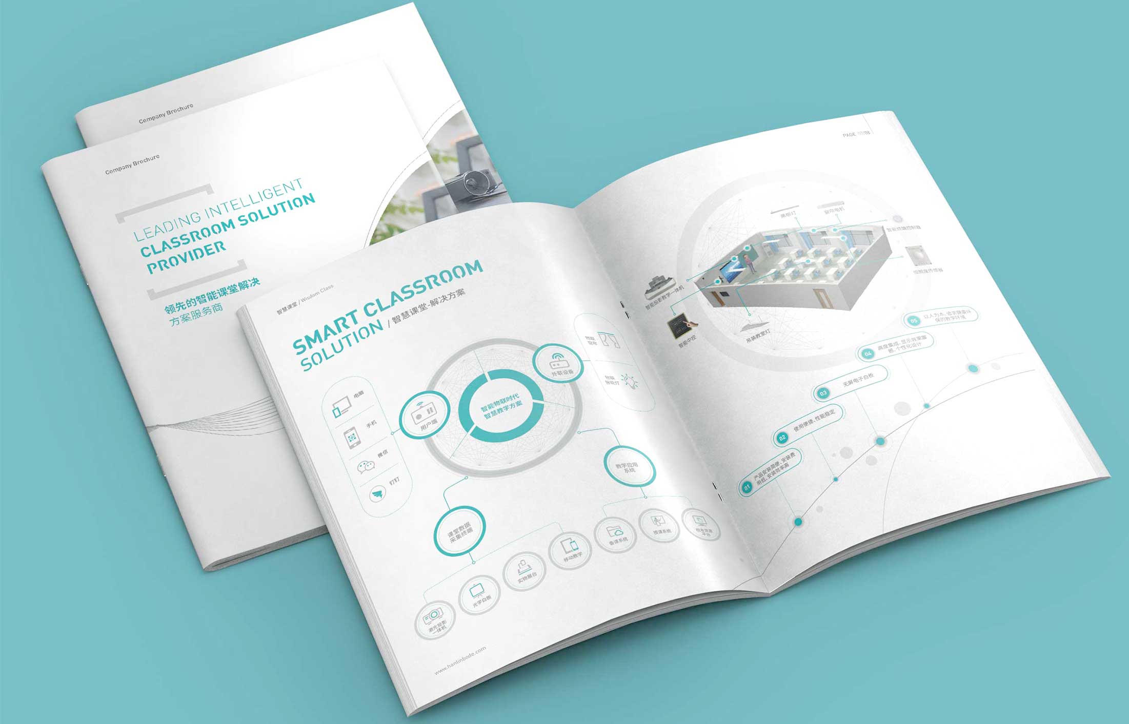 智能投影畫冊(cè)設(shè)計(jì)