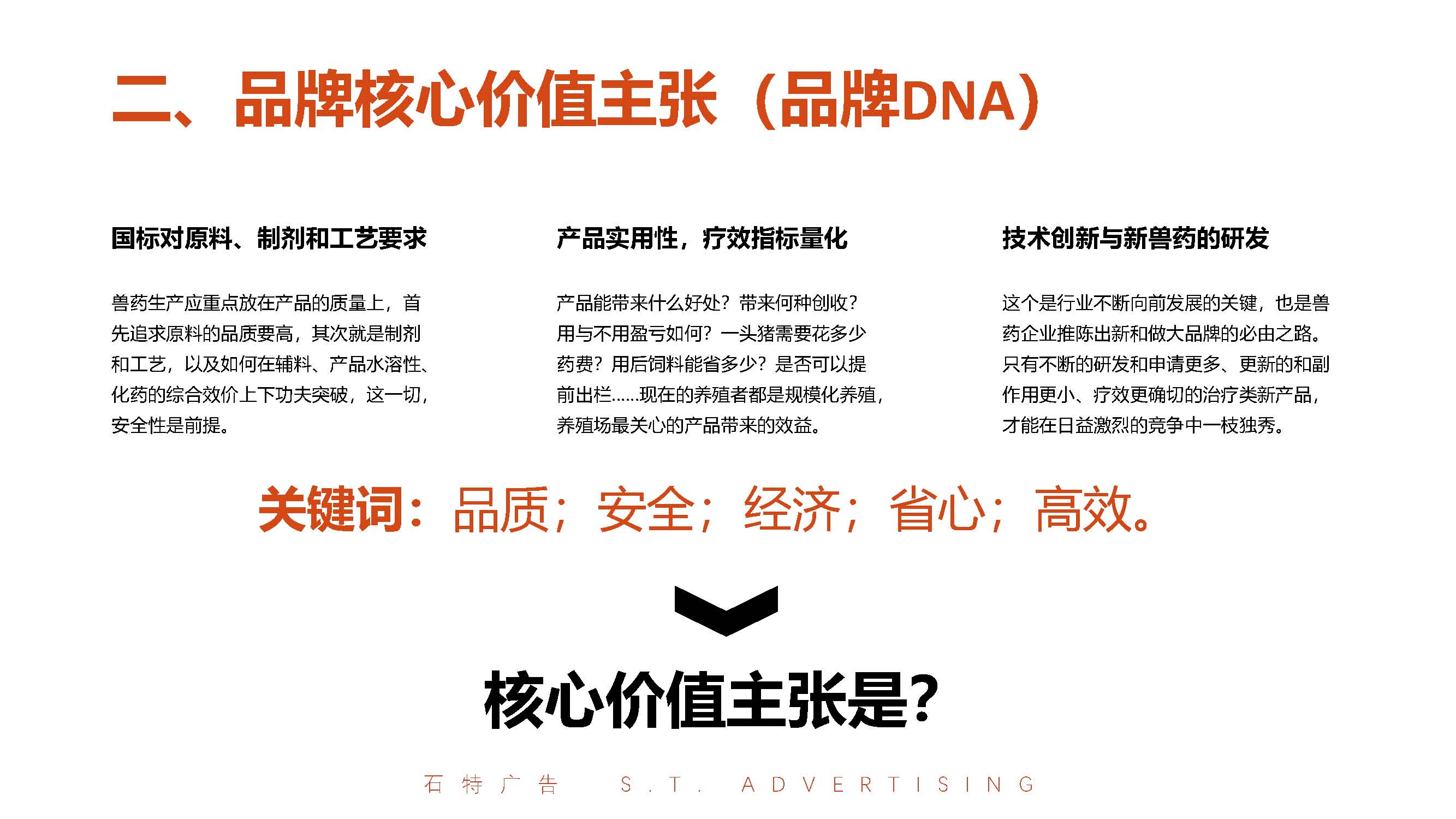 1678774727770399.jpg 耐司康品牌策劃方案20221129_頁面_45.jpg